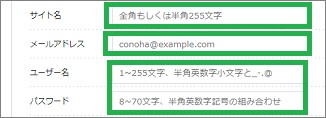 サイト名とユーザー名